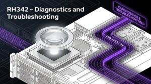 RH342 – Enterprise Linux Diagnostics and Troubleshooting